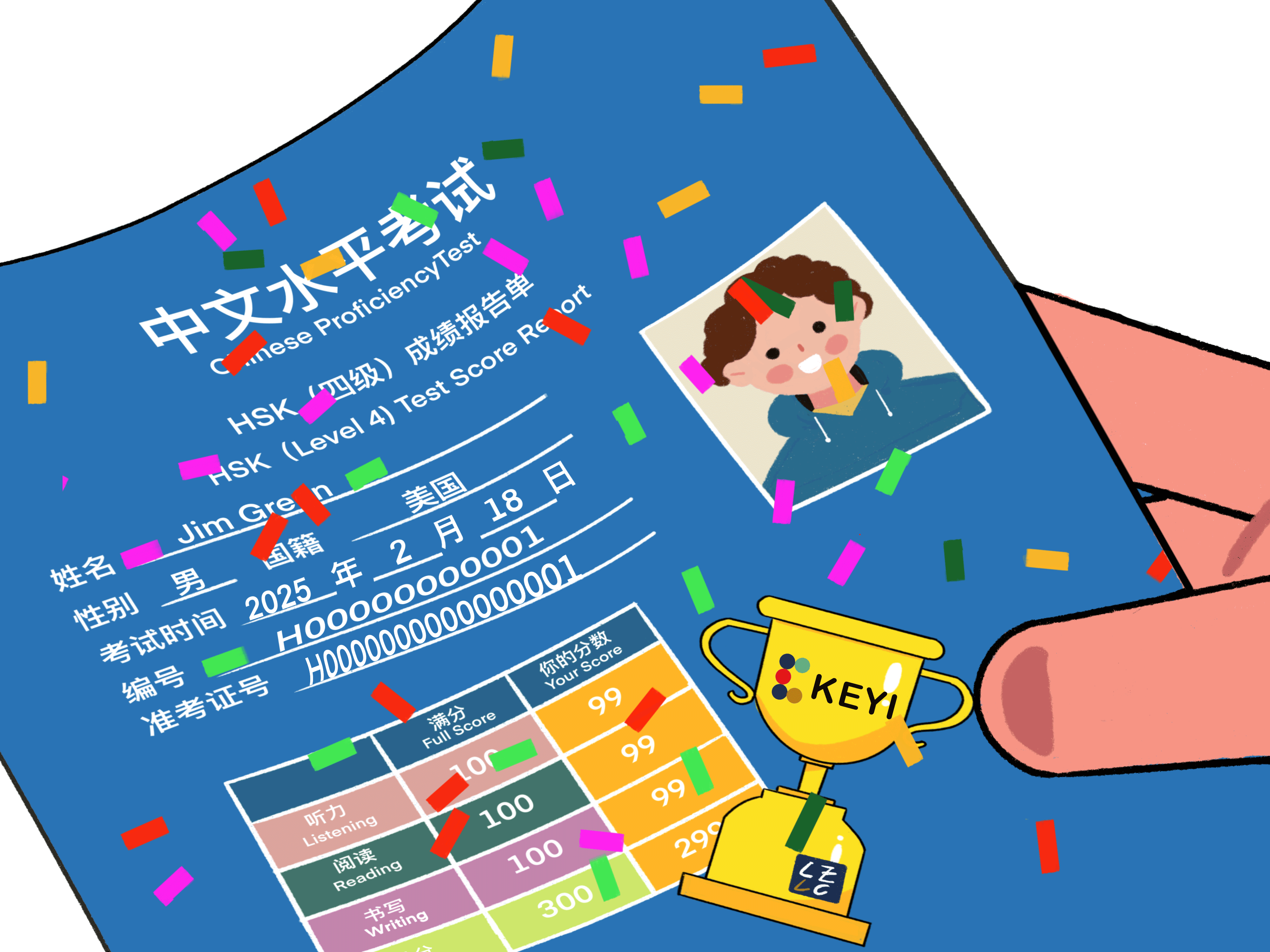 Strong Record of Success