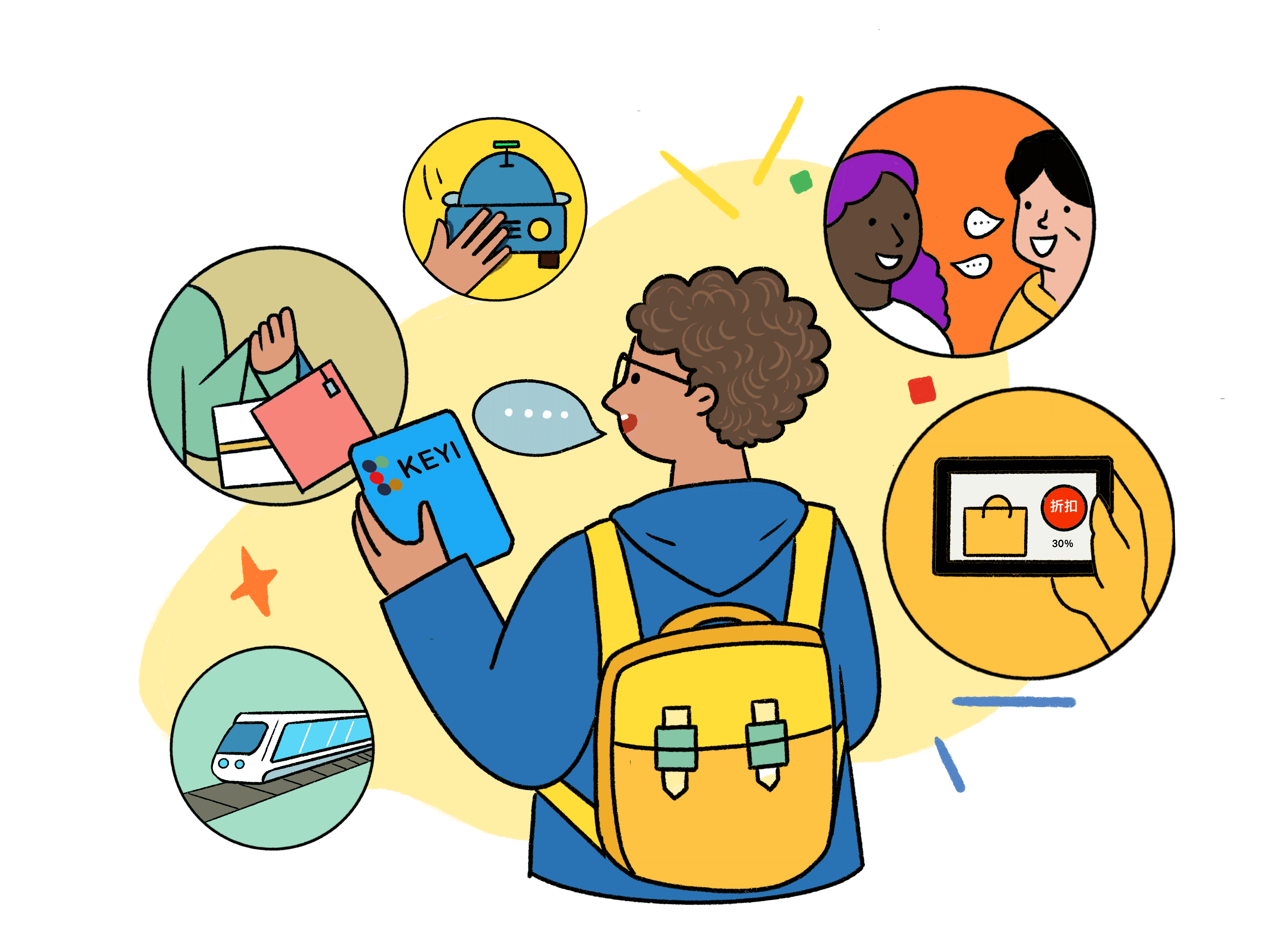 Systematic Learning